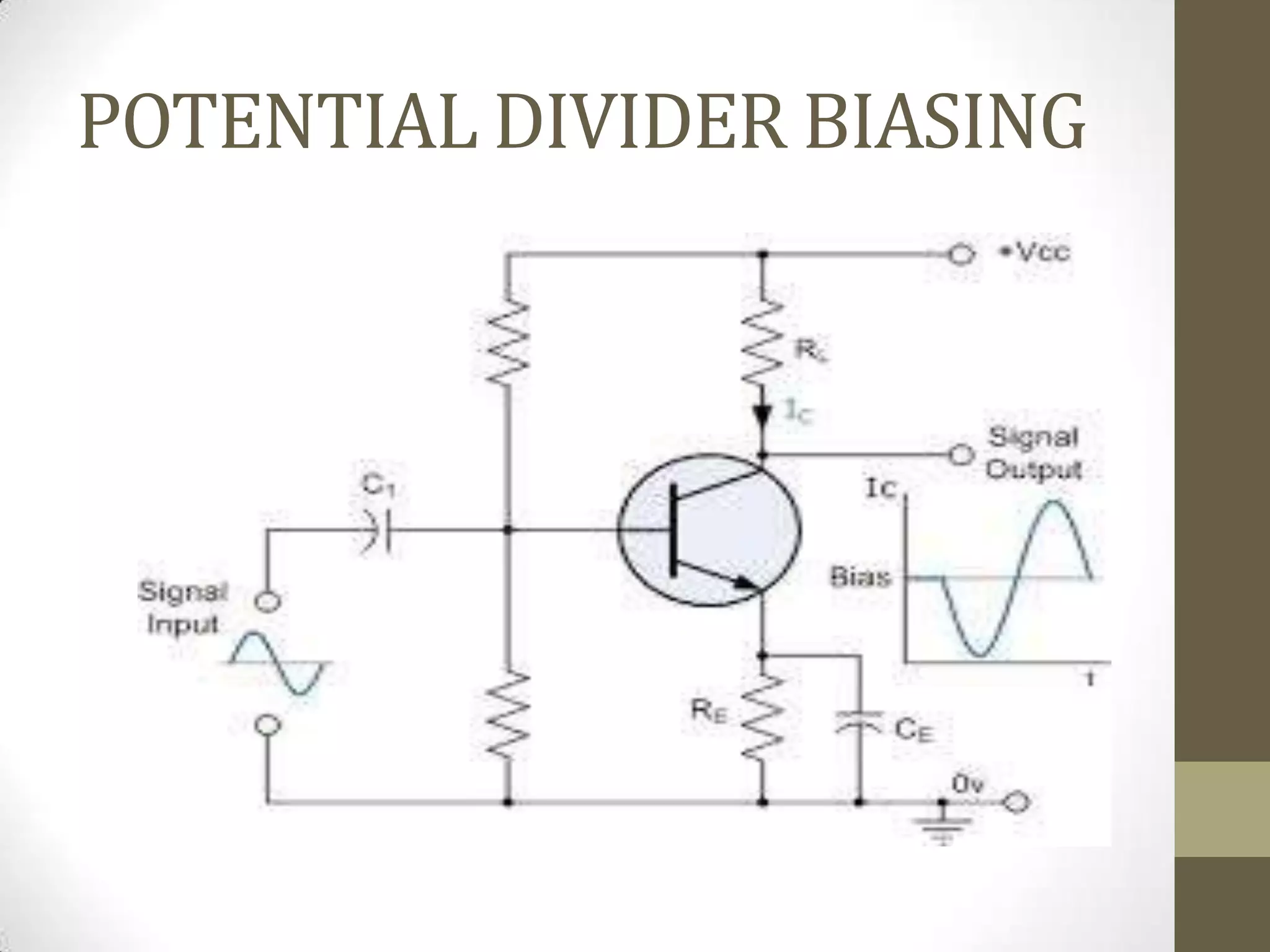 POTENTIAL DIVIDER BIASING
 