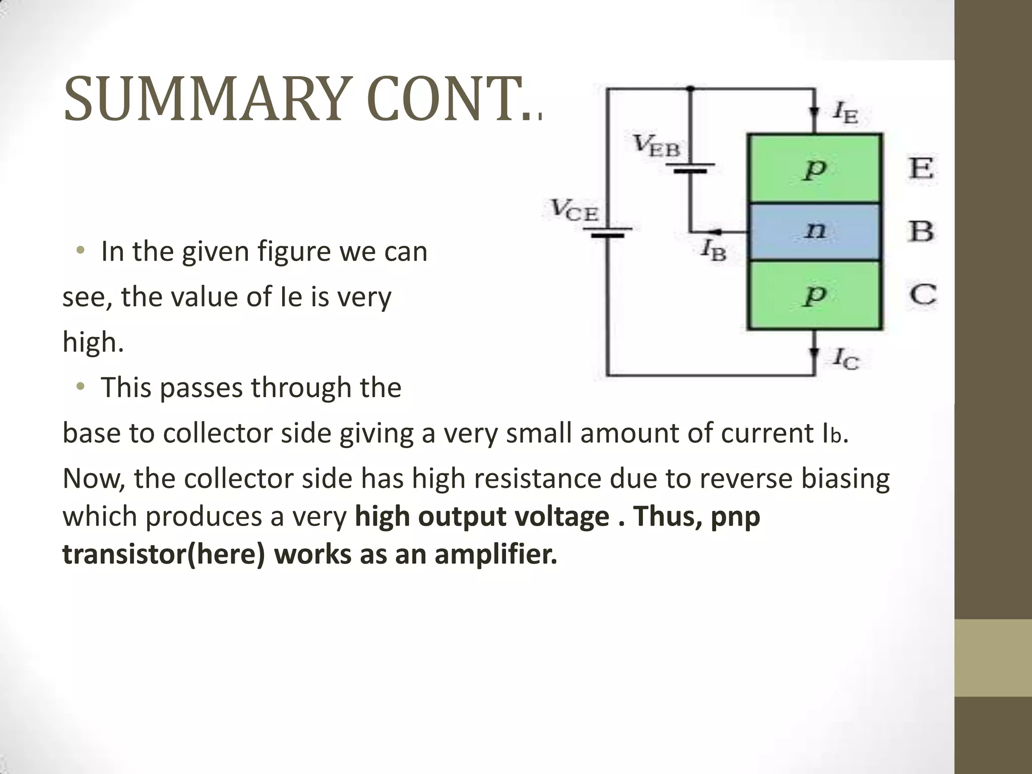 SUMMARY CONT…
• In the given figure we can
see, the value of Ie is very
high.
• This passes through the
base to collector side giving a very small amount of current Ib.
Now, the collector side has high resistance due to reverse biasing
which produces a very high output voltage . Thus, pnp
transistor(here) works as an amplifier.
 