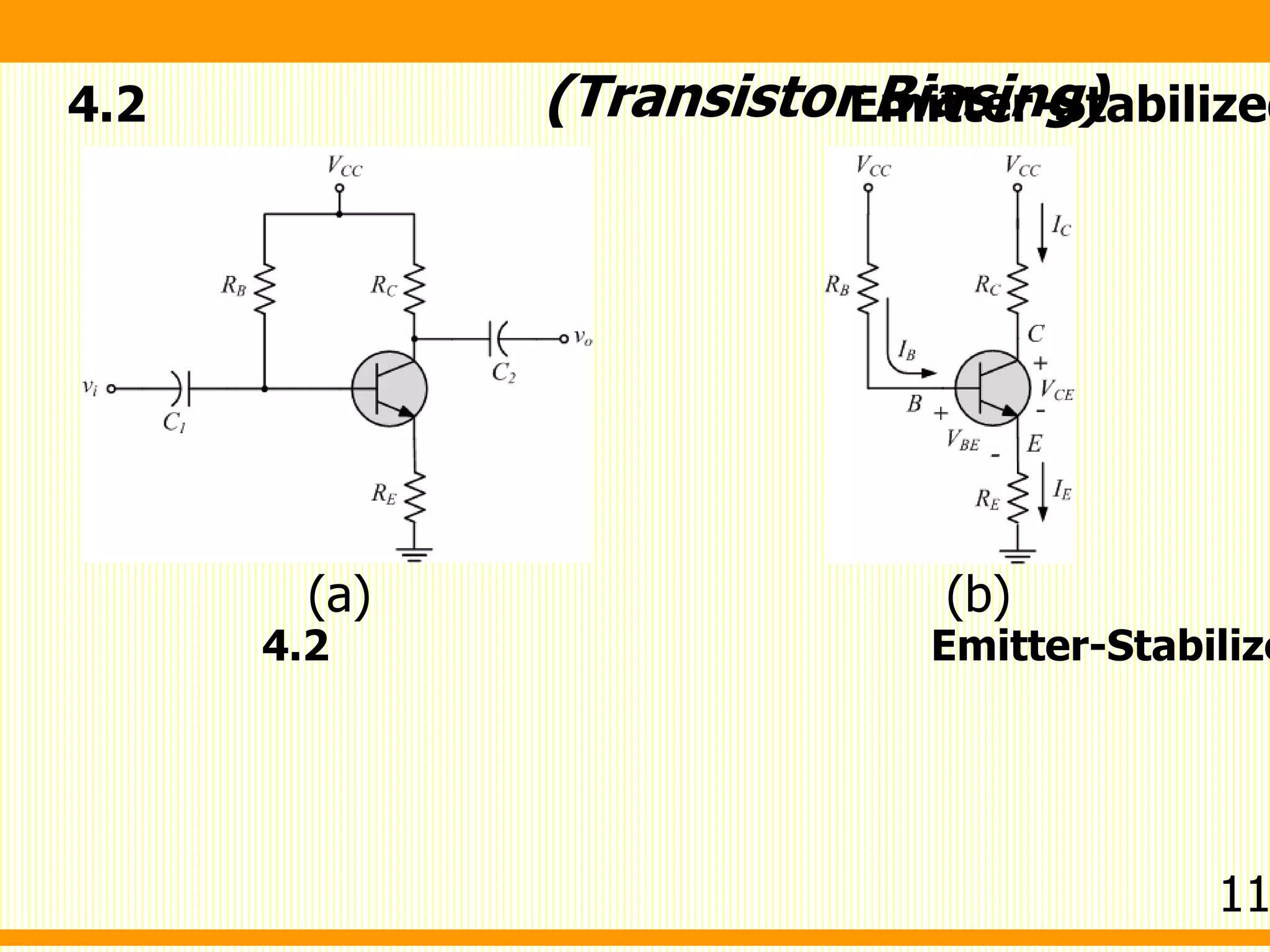 (Transistor Biasing)4.2 Emitter-Stabilized
4.2 Emitter-Stabilize
(a) (b)
11
 