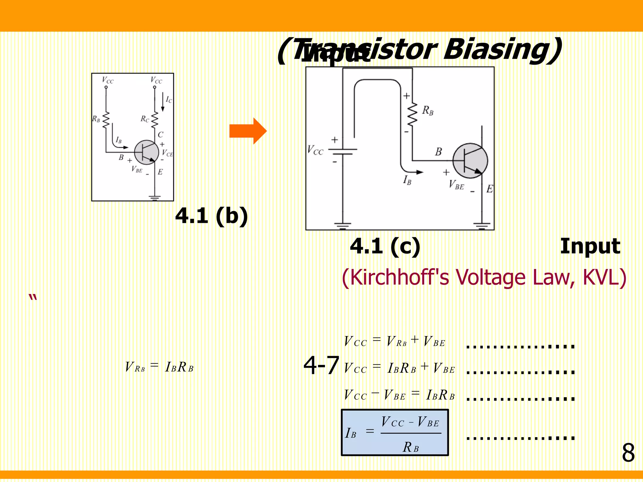 BCC R BE
CC B B BE
CC BE B B
CC BE
B
B
V V V
V I R V
V V I R
V V
I
R
(Kirchhoff's Voltage Law, KVL)
“
(Transistor Biasing)
4.1 (c) Input
4.1 (b)
Input
BR B BV I R
…………....
4-7 …………....
…………....
…………....
8
 