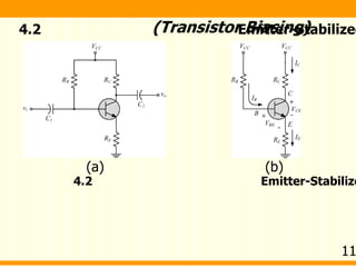 (Transistor Biasing)4.2 Emitter-Stabilized
4.2 Emitter-Stabilize
(a) (b)
11
 