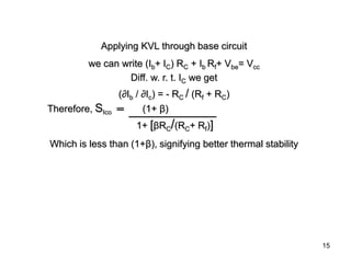 15
Applying KVL through base circuit
we can write (Ib+ IC) RC + Ib Rf+ Vbe= Vcc
Diff. w. r. t. IC we get
(∂Ib / ∂Ic) = - RC / (Rf + RC)
Therefore, SIco ═ (1+ β)
1+ [βRC/(RC+ Rf)]
Which is less than (1+β), signifying better thermal stability
 
