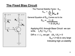9
The Fixed Bias Circuit
15 V
C
E
B
15 V
200 k 1 k
The Thermal Stability Factor : SIco
SIco = ∂Ic
∂Ico
General Equation of SIco Comes out to be
SIco ═ 1 + β
1- β (∂Ib/∂IC)
Vbe, β
Applying KVL through Base Circuit we can
write, Ib Rb+ Vbe= Vcc
Diff w. r. t. IC, we get (∂Ib / ∂Ic) = 0
SIco= (1+β) is very large
Indicating high un-stability
Ib
Rb
RC
RC
 