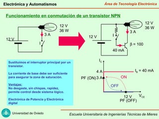 El Transistor bipolar | PPS
