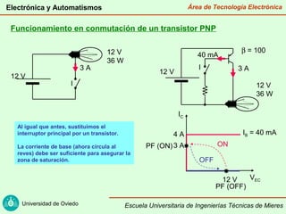 El Transistor bipolar | PPS