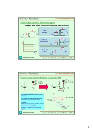 Transistor bipolar | PDF