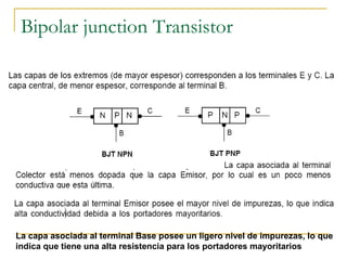 Bipolar junction Transistor
La capa asociada al terminal Base posee un ligero nivel de impurezas, lo que
indica que tiene una alta resistencia para los portadores mayoritarios
 
