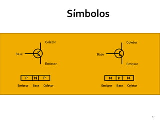 12
P N P
Base
Coletor
Emissor
N P N
Base
Coletor
Emissor
Emissor Base Coletor Emissor Base Coletor
 