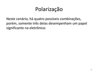 Polarização
Neste cenário, há quatro possíveis combinações,
porém, somente três delas desempenham um papel
significante na eletrônica:
28
 