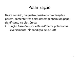 Polarização
Neste cenário, há quatro possíveis combinações,
porém, somente três delas desempenham um papel
significante na eletrônica:
i. Junção Base-Emissor e Base-Coletor polarizadas
Reversamente  condição de cut-off
29
 