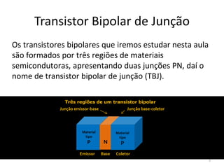 Transistor Bipolar de Junção
Os transistores bipolares que iremos estudar nesta aula
são formados por três regiões de materiais
semicondutoras, apresentando duas junções PN, daí o
nome de transistor bipolar de junção (TBJ).
Material
tipo
P
Material
tipo
P
N
Emissor Base Coletor
Três regiões de um transistor bipolar
Junção emissor-base Junção base-coletor
3
 