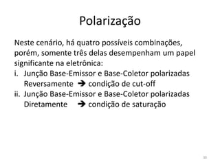 Polarização
Neste cenário, há quatro possíveis combinações,
porém, somente três delas desempenham um papel
significante na eletrônica:
i. Junção Base-Emissor e Base-Coletor polarizadas
Reversamente  condição de cut-off
ii. Junção Base-Emissor e Base-Coletor polarizadas
Diretamente  condição de saturação
30
 