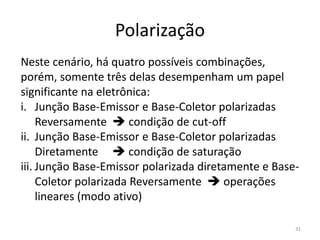 Polarização
Neste cenário, há quatro possíveis combinações,
porém, somente três delas desempenham um papel
significante na eletrônica:
i. Junção Base-Emissor e Base-Coletor polarizadas
Reversamente  condição de cut-off
ii. Junção Base-Emissor e Base-Coletor polarizadas
Diretamente  condição de saturação
iii. Junção Base-Emissor polarizada diretamente e Base-
Coletor polarizada Reversamente  operações
lineares (modo ativo)
31
 