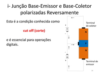i- Junção Base-Emissor e Base-Coletor
polarizadas Reversamente
Esta é a condição conhecida como
cut off (corte)
e é essencial para operações
digitais.
N
N
P
+
-
-
+
Terminal
de coletor
Terminal de
emissor
34
 