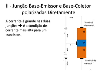 ii - Junção Base-Emissor e Base-Coletor
polarizadas Diretamente
A corrente é grande nas duas
junções  é a condição de
corrente mais alta para um
transistor.
N
N
P
+
-
-
+
Terminal
de coletor
Terminal de
emissor
39
 