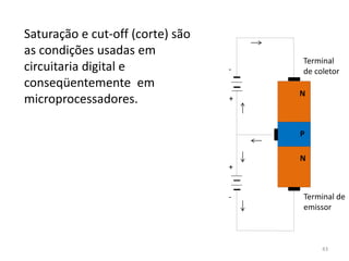 Saturação e cut-off (corte) são
as condições usadas em
circuitaria digital e
conseqüentemente em
microprocessadores.
N
N
P
+
-
-
+
Terminal
de coletor
Terminal de
emissor
43
 