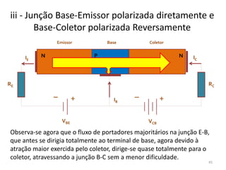 iii - Junção Base-Emissor polarizada diretamente e
Base-Coletor polarizada Reversamente
N N
P
RE RC
+
_ _
+
VBE VCB
Emissor Base Coletor
IC
IE
IB
Observa-se agora que o fluxo de portadores majoritários na junção E-B,
que antes se dirigia totalmente ao terminal de base, agora devido à
atração maior exercida pelo coletor, dirige-se quase totalmente para o
coletor, atravessando a junção B-C sem a menor dificuldade.
45
 