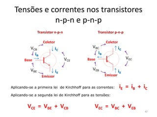 Tensões e correntes nos transistores
n-p-n e p-n-p
iE = iB + iC
Emissor
Coletor
Base
iB
iC
iE
VCB
VBE
VCE
Emissor
Coletor
Base
iB
iC
iE
VEB
VBC
VEC
Aplicando-se a segunda lei de Kirchhoff para as tensões:
Aplicando-se a primeira lei de Kirchhoff para as correntes:
VEC = VBC + VEB
Transistor n-p-n Transistor p-n-p
VCE = VBE + VCB
47
 