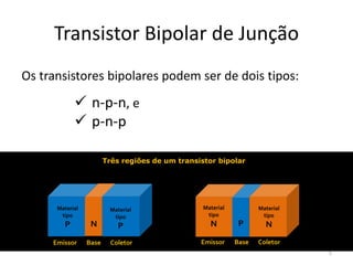 Transistor Bipolar de Junção
Os transistores bipolares podem ser de dois tipos:
5
Material
tipo
P
Material
tipo
P
N P
Material
tipo
N
Material
tipo
N
Emissor Base Coletor Emissor Base Coletor
Três regiões de um transistor bipolar
 n-p-n, e
 p-n-p
 