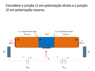 51
J1 : Junção emissor-base J2: Junção base-coletor
Considere a junção J1 em polarização direta e a junção
J2 em polarização reversa.
N N
P
RE RC
+
_ _
+
VBE VCB
Emissor Base Coletor
IC
IE
IB
 