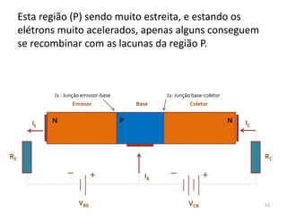 53
J1 : Junção emissor-base J2: Junção base-coletor
Esta região (P) sendo muito estreita, e estando os
elétrons muito acelerados, apenas alguns conseguem
se recombinar com as lacunas da região P.
N N
P
RE RC
+
_ _
+
VBE VCB
Emissor Base Coletor
IC
IE
IB
 