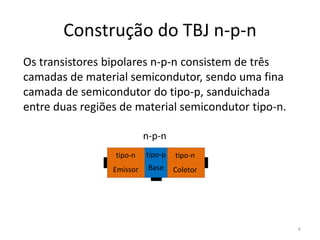 Construção do TBJ n-p-n
Os transistores bipolares n-p-n consistem de três
camadas de material semicondutor, sendo uma fina
camada de semicondutor do tipo-p, sanduichada
entre duas regiões de material semicondutor tipo-n.
6
tipo-n
Emissor
tipo-n
Coletor
tipo-p
Base
n-p-n
 