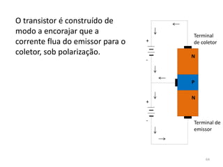 O transistor é construído de
modo a encorajar que a
corrente flua do emissor para o
coletor, sob polarização. N
N
P
+
+
-
-
Terminal
de coletor
Terminal de
emissor
64
 
