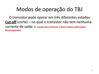 Modos de operação do TBJ
O transistor pode operar em três diferentes estados:
Cut-off (corte) – no qual o transistor não tem nenhuma
corrente de saída. (i- Junção Base-Emissor e Base-Coletor polarizadas
Reversamente)
80
 