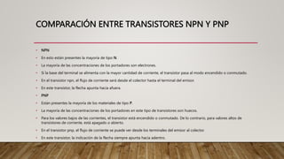 COMPARACIÓN ENTRE TRANSISTORES NPN Y PNP
• NPN
• En esto están presentes la mayoría de tipo N.
• La mayoría de las concentraciones de los portadores son electrones.
• Si la base del terminal se alimenta con la mayor cantidad de corriente, el transistor pasa al modo encendido o conmutado.
• En el transistor npn, el flujo de corriente será desde el colector hasta el terminal del emisor.
• En este transistor, la flecha apunta hacia afuera.
• PNP
• Están presentes la mayoría de los materiales de tipo P.
• La mayoría de las concentraciones de los portadores en este tipo de transistores son huecos.
• Para los valores bajos de las corrientes, el transistor está encendido o conmutado. De lo contrario, para valores altos de
transistores de corriente, está apagado o abierto.
• En el transistor pnp, el flujo de corriente se puede ver desde los terminales del emisor al colector.
• En este transistor, la indicación de la flecha siempre apunta hacia adentro.
 