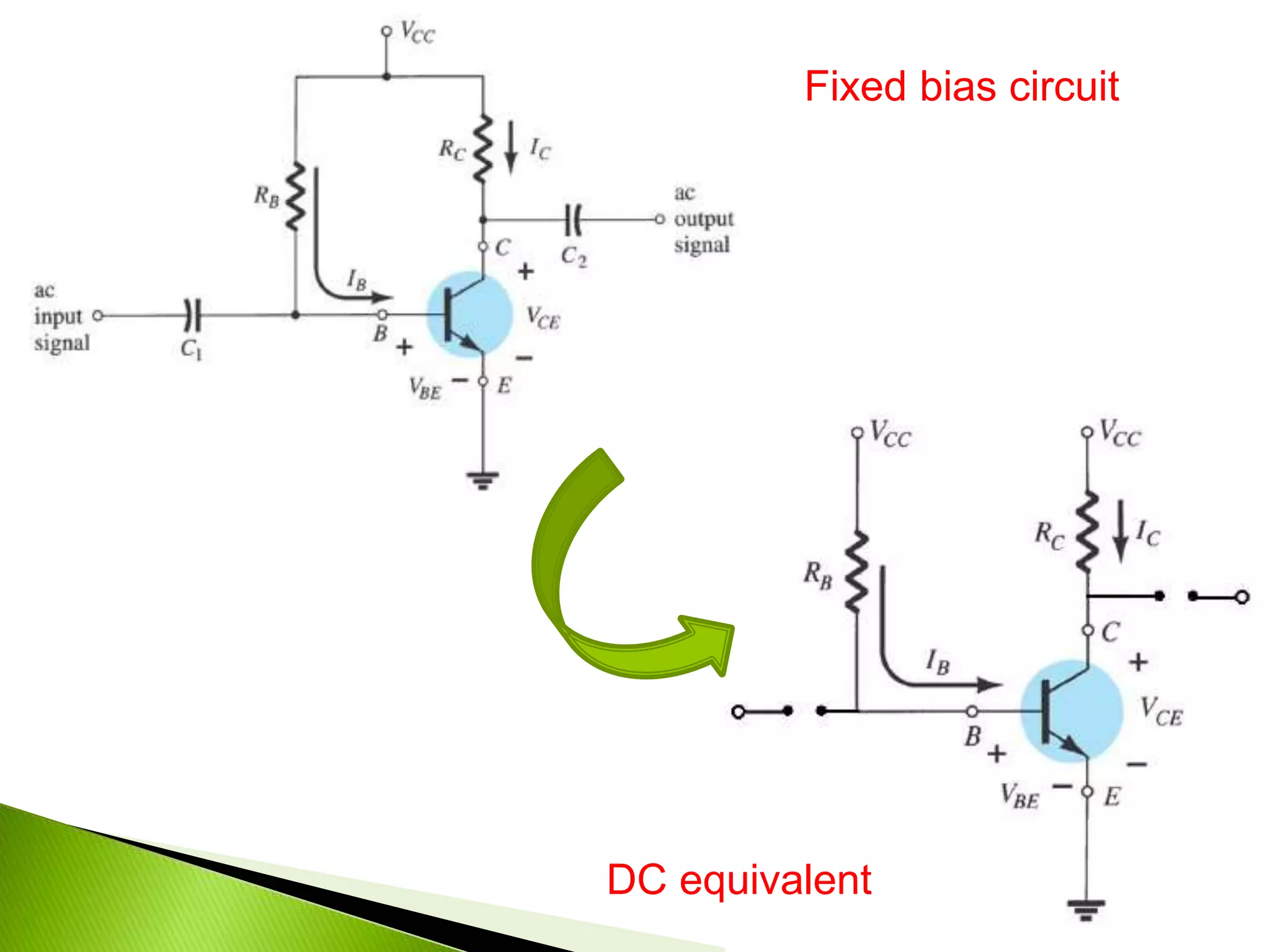 Bipolar Junction Transistor (BJT) DC and AC Analysis | PPTX