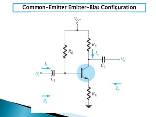 Common-Emitter Emitter-Bias Configuration
 