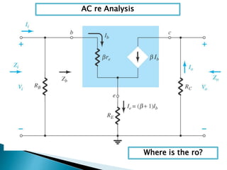 AC re Analysis
Where is the ro?
 