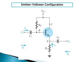 Emitter-Follower Configuration
 