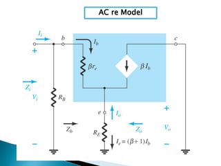 AC re Model
 
