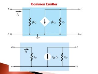 Common Emitter
 