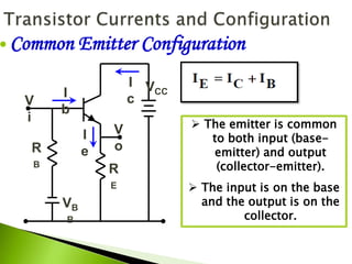  Common Emitter Configuration
V
i
V
o
I
c
I
e
I
b
R
E
R
B
VB
B
VCC
 The emitter is common
to both input (base-
emitter) and output
(collector-emitter).
 The input is on the base
and the output is on the
collector.
 
