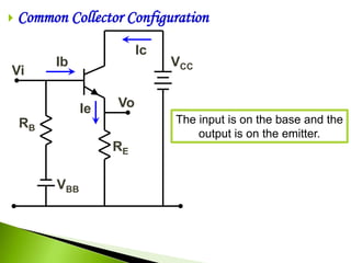  Common Collector Configuration
Vi
Vo
Ic
Ie
Ib
RE
RB
VBB
VCC
The input is on the base and the
output is on the emitter.
 