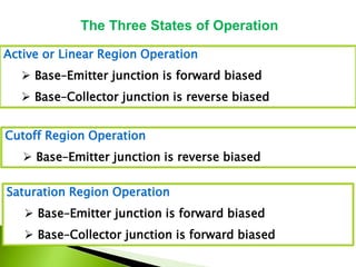 The Three States of Operation
Active or Linear Region Operation
 Base–Emitter junction is forward biased
 Base–Collector junction is reverse biased
Cutoff Region Operation
 Base–Emitter junction is reverse biased
Saturation Region Operation
 Base–Emitter junction is forward biased
 Base–Collector junction is forward biased
 