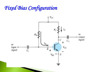 Fixed Bias Configuration
 