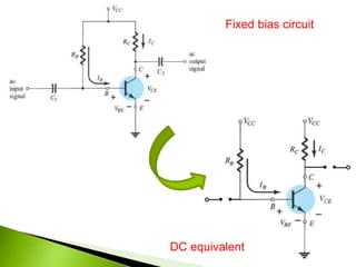 Fixed bias circuit
DC equivalent
 