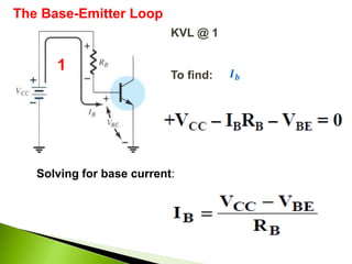 KVL @ 1
To find:
1 𝑰 𝒃
Solving for base current:
The Base-Emitter Loop
 