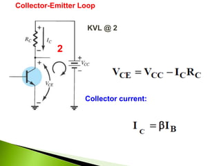 Collector-Emitter Loop
KVL @ 2
2
Collector current:
 