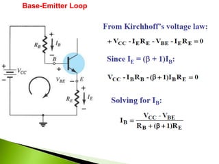 Base-Emitter Loop
 