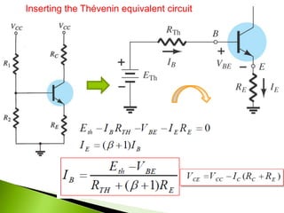 Inserting the Thévenin equivalent circuit
 