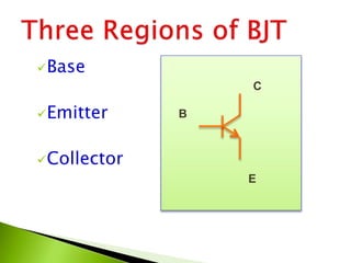 Base
Emitter
Collector
B
C
E
 
