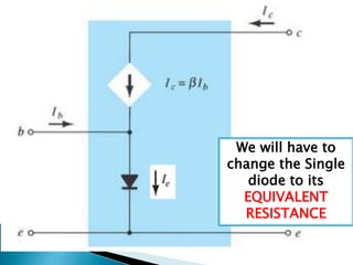We will have to
change the Single
diode to its
EQUIVALENT
RESISTANCE
 