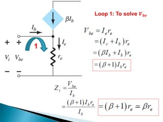 Loop 1: To solve 𝑽 𝒃𝒆
1
 