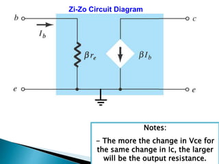 Zi-Zo Circuit Diagram
Notes:
- The more the change in Vce for
the same change in Ic, the larger
will be the output resistance.
 