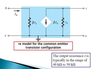 re model for the common emitter
transistor configuration
 