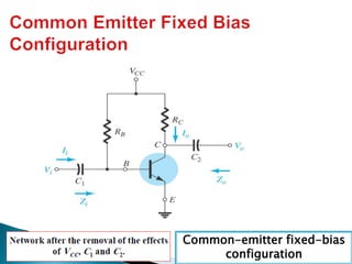 Common-emitter fixed-bias
configuration
 